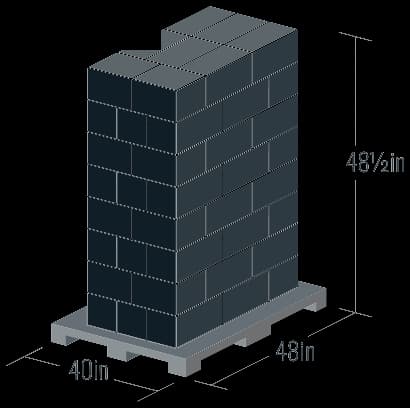 Pallet of shrink packs, 48 by 40 inches